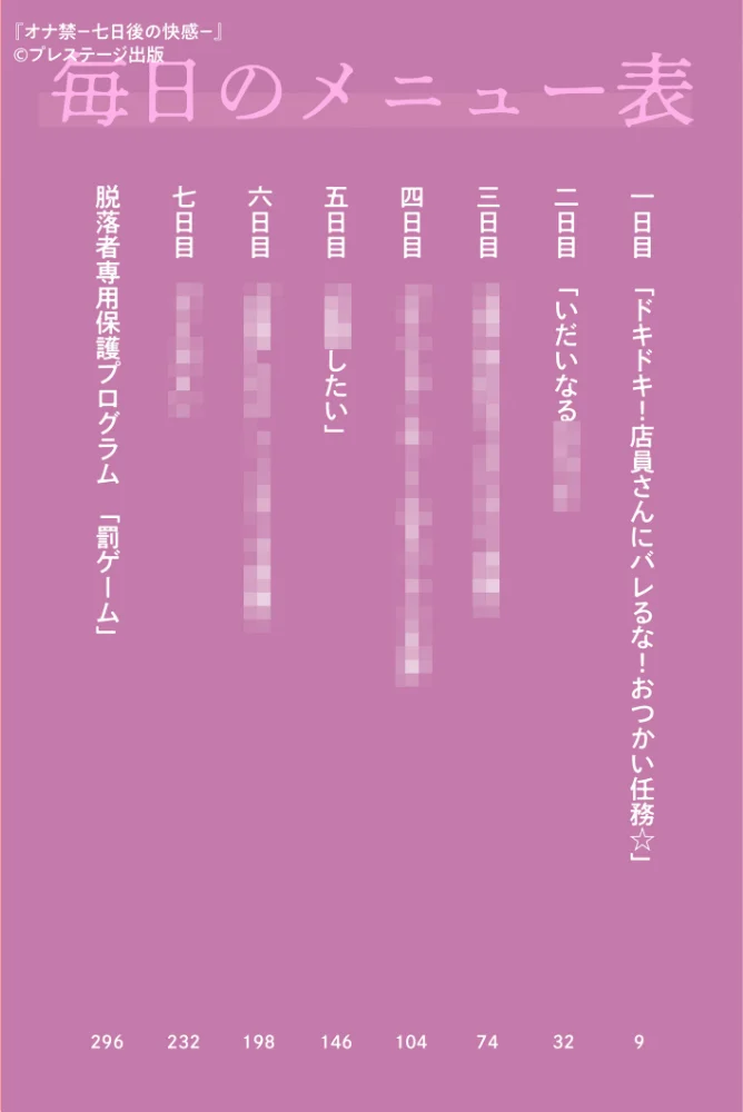 ゆるっとオナ禁―7日後の快感― FANZA限定特別カット付き【エロ漫画】 サンプル画像